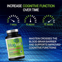 US made MagteinPRO packaging on a clean kitchen counter