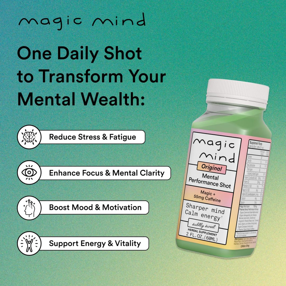 Magic Mind label closeup highlights natural ingredients and caffeine source for clarity.