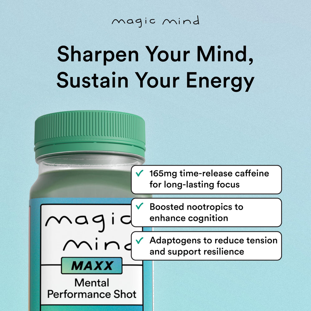 Magic Mind MAXX Energy Shot with coffee-mug scene suggests morning boost.