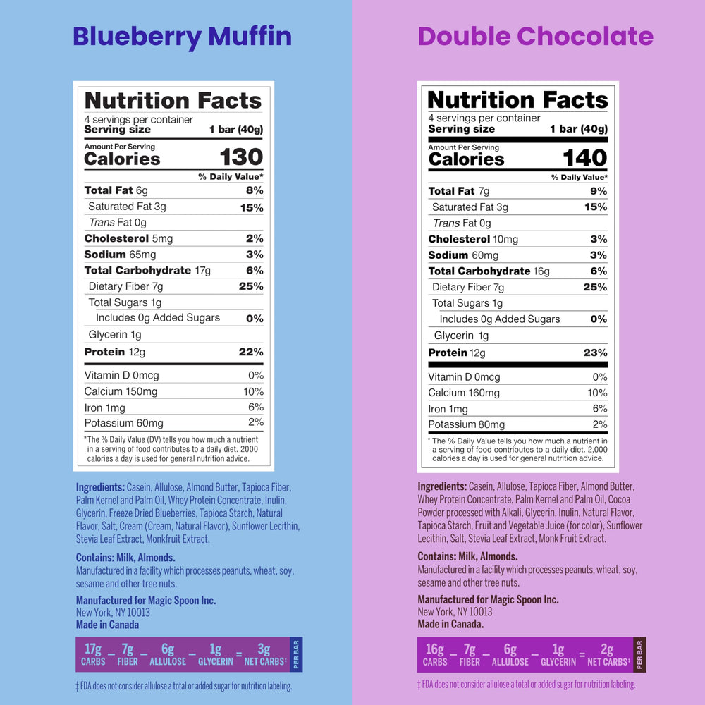 Magic Spoon Treats blueberry muffin bar packaging tailored for keto-friendly indulgence.
