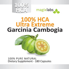 MagixLabs 100% HCA facility badge, USA-made, GMP standards