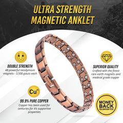 MagnetRX copper anklet for men shows 3,500 gauss magnets for daily activities