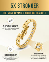 EllipseMAX adjustable 8-inch length with sizing tool