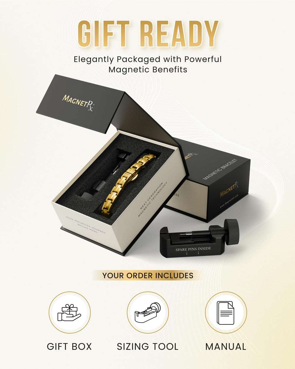 MagnetRX EllipseMAX trusted by a large, satisfied customer base