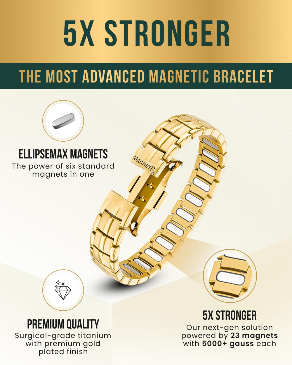 MagnetRX EllipseMAX gold-tone bracelet worn on the wrist for everyday wear