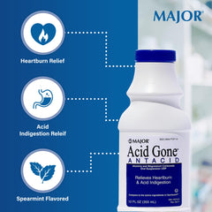 MAJOR Acid Gone packaging front highlights four-pack option and spearmint flavor.
