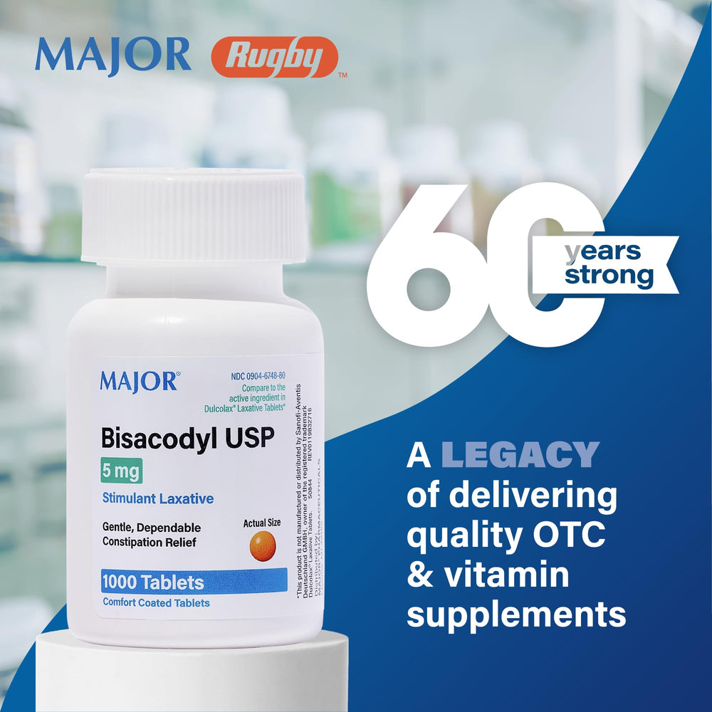 Close-up of a coated bisacodyl tablet highlighting gentle action.