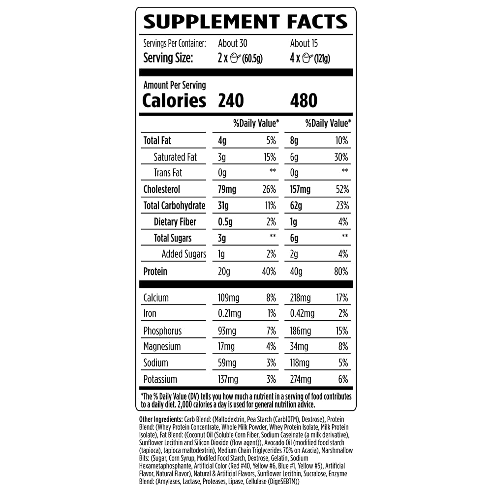 Major Mass ingredients like coconut oil and avocado powder support digestion