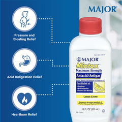 Major Mintox dosage-instruction label shows adult dosing guidance