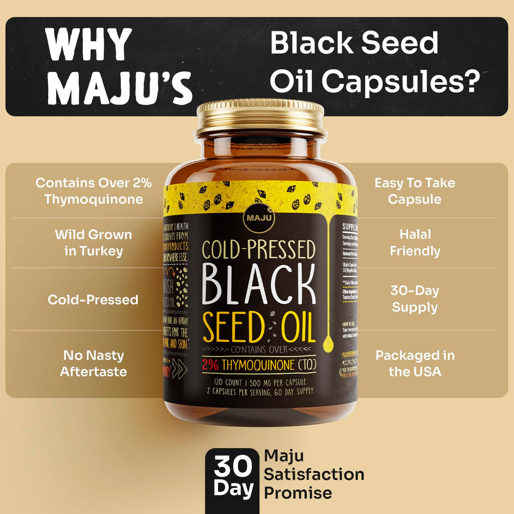 Maju dosage scene of taking two capsules daily