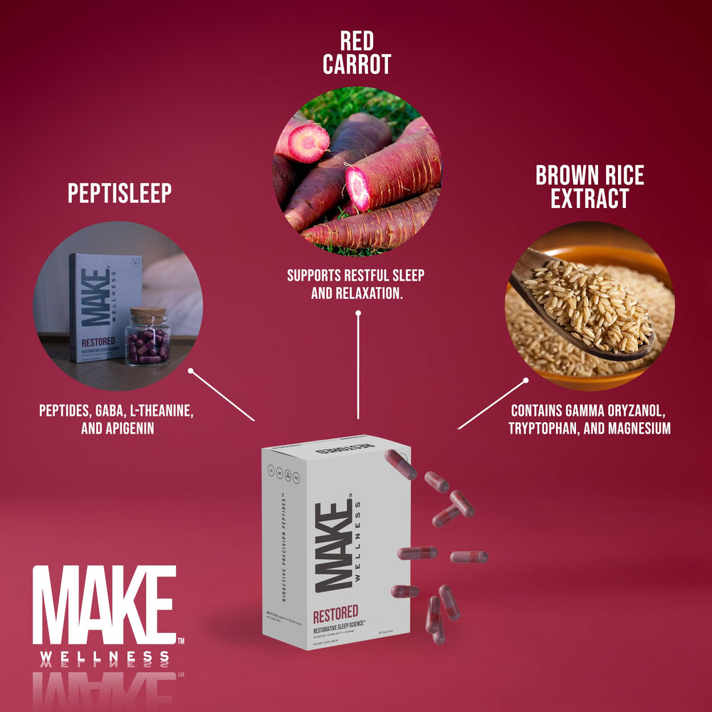 Make Wellness Restored capsules on table for a simple nightly routine.