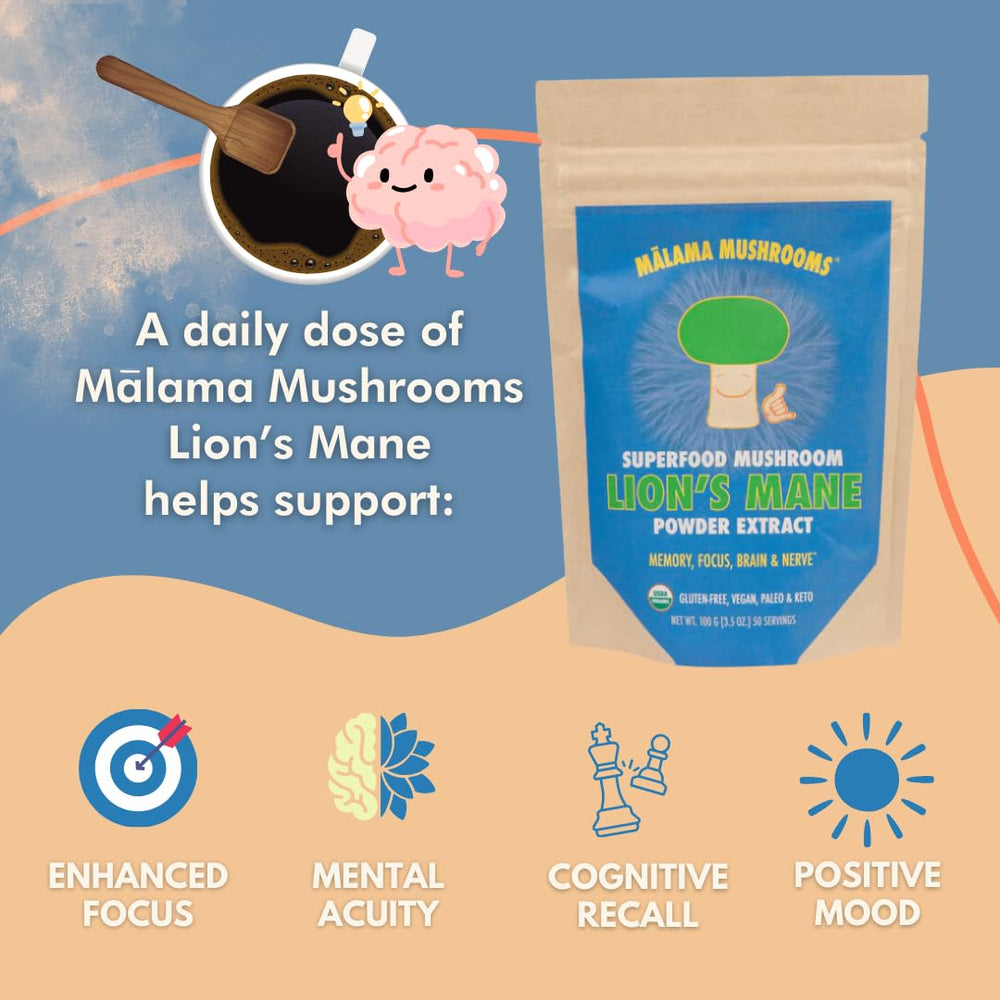 Malama Mushrooms organic label and third-party testing highlight quality