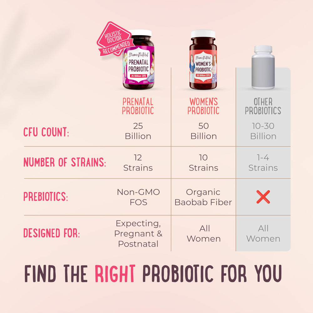 Non GMO vegan badge on Mama Natural probiotics highlights pure ingredients