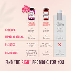 Non GMO vegan badge on Mama Natural probiotics highlights pure ingredients