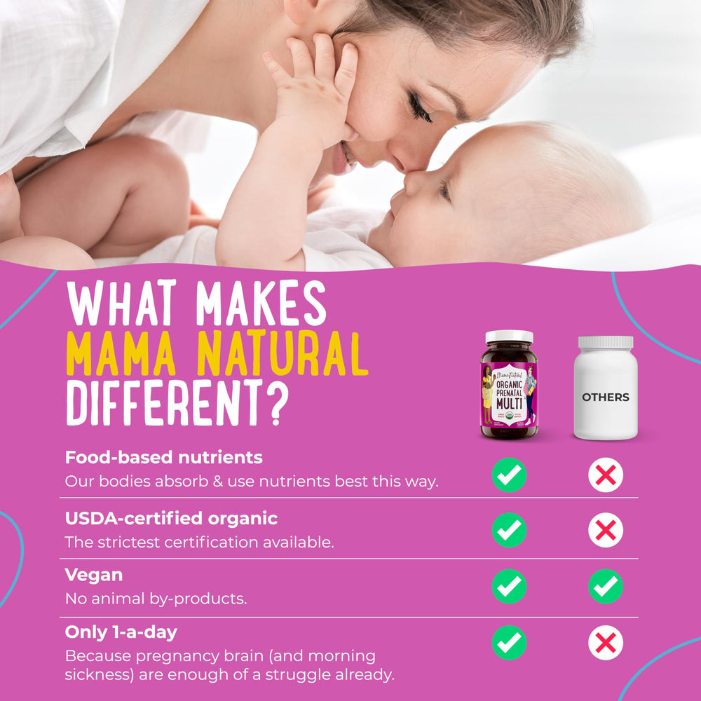 Mama Natural prenatal vitamins proudly made in the USA for quality assurance.