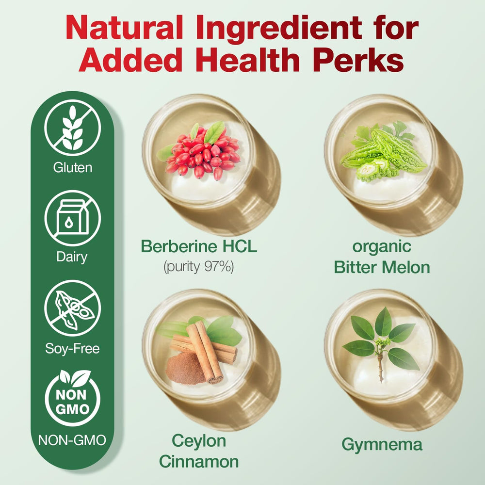MAMOWYZ Berberine capsules close-up highlighting high-potency capsules for metabolic support.