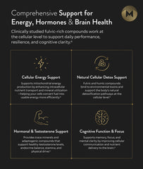 Manna Vitality Shilajit+ label detail highlights purity and fulvic acid potency