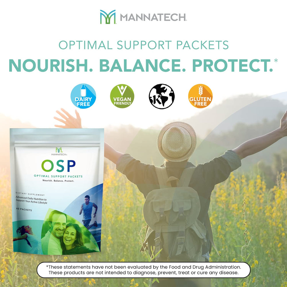 Mannatech Optimal Support Packets box showcasing three core products together.