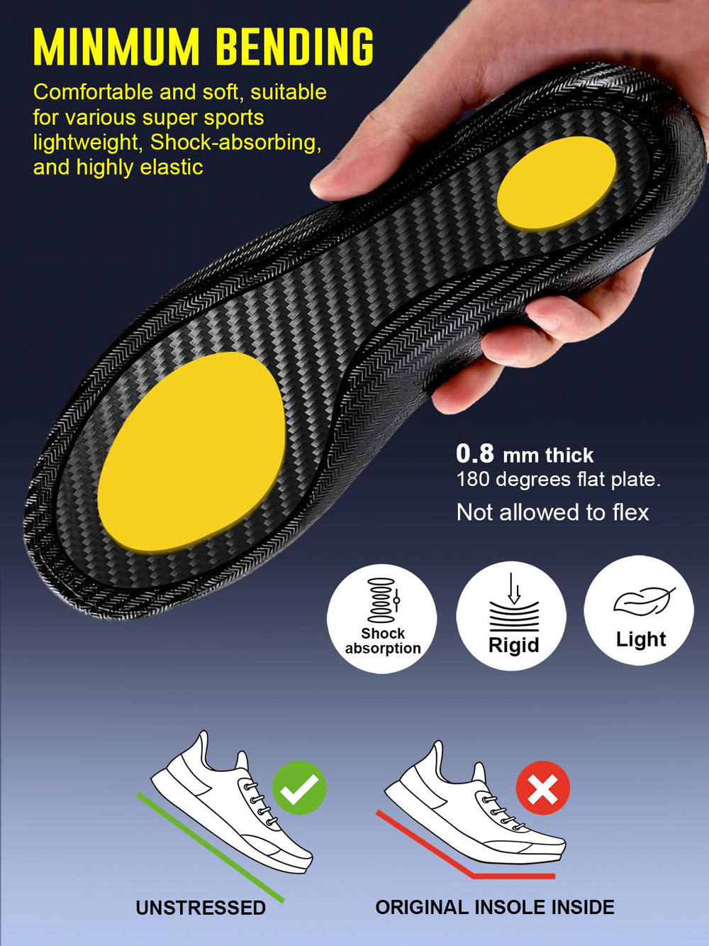 MARRDO carbon fiber insole anti-slip mesh confirms secure grip in sweaty workouts.