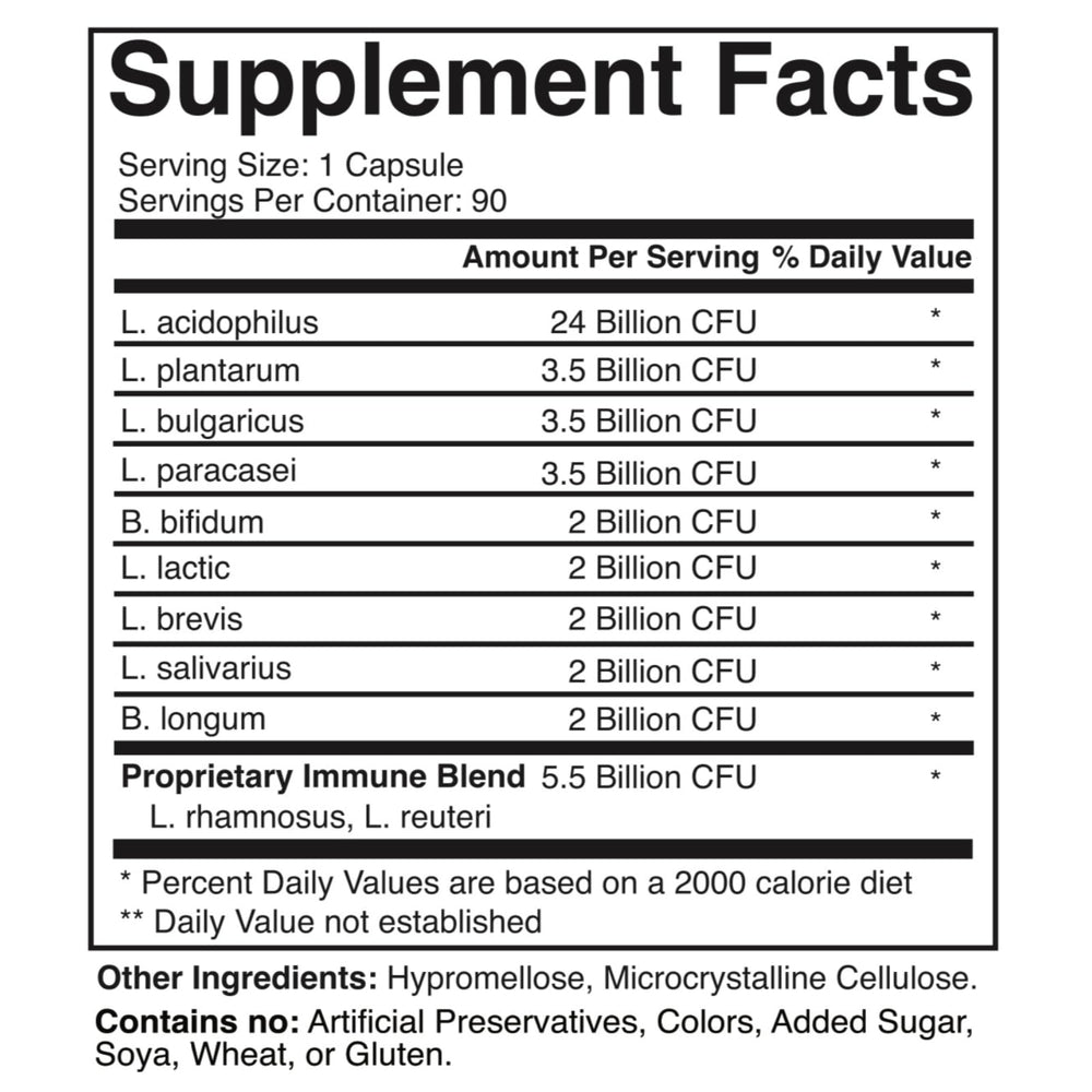 Martin Clinic Probiotic bottle pour illustrating on-the-go dosage for digestion