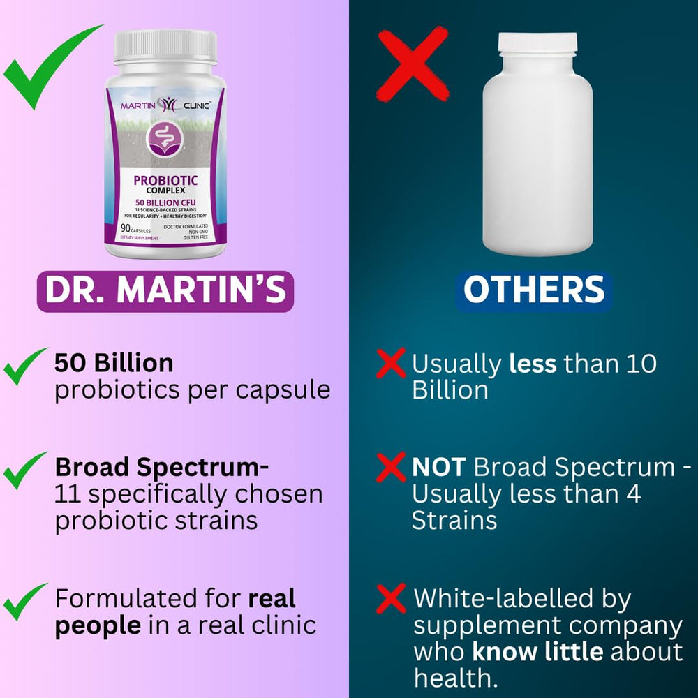 Martin Clinic Probiotic capsules representing daily gut support and nutrient uptake