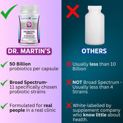 Martin Clinic Probiotic capsules representing daily gut support and nutrient uptake