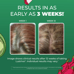 Lustriva ingredient label close-up highlights biotin and essential vitamins.