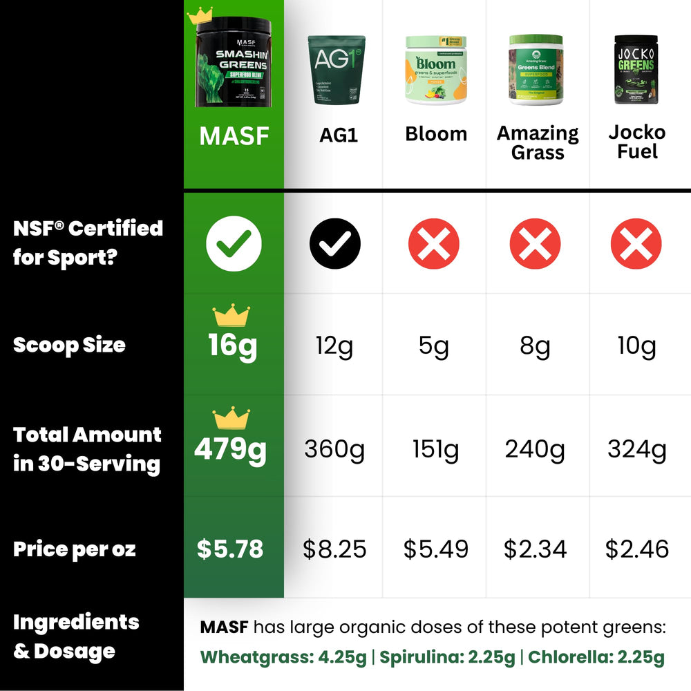 Close-up of organic wheat grass content indicating fresh energizing nutrition
