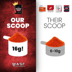 MASF Smashin' Reds digestive enzymes—supporting comfortable digestion with meals.