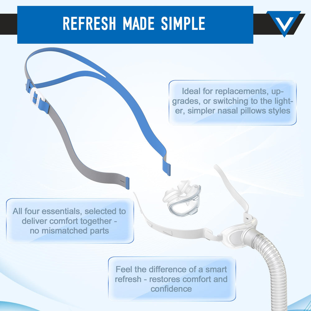 Masktouch adjustable strap ensures secure fit and reduces shifts.