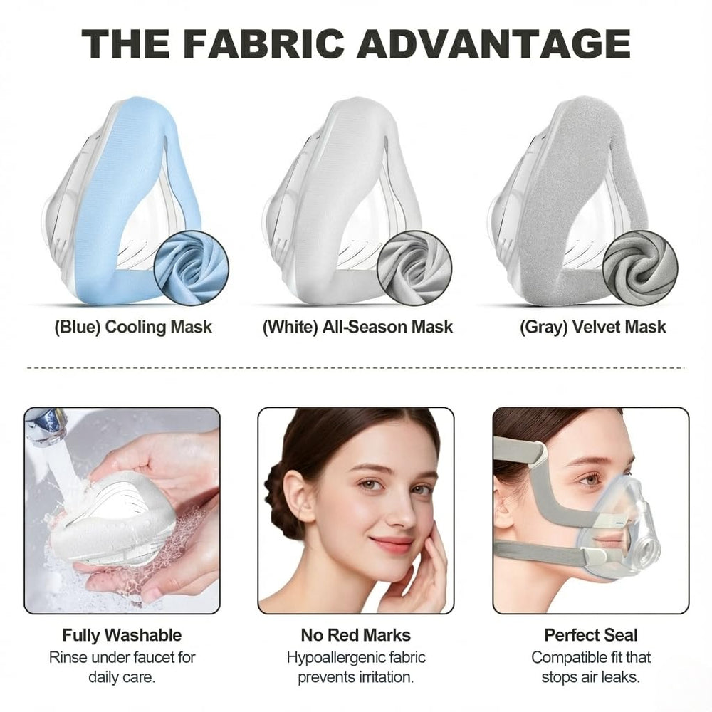 MaskTouch all-season cushion for AirFit F20 provides balanced stability.