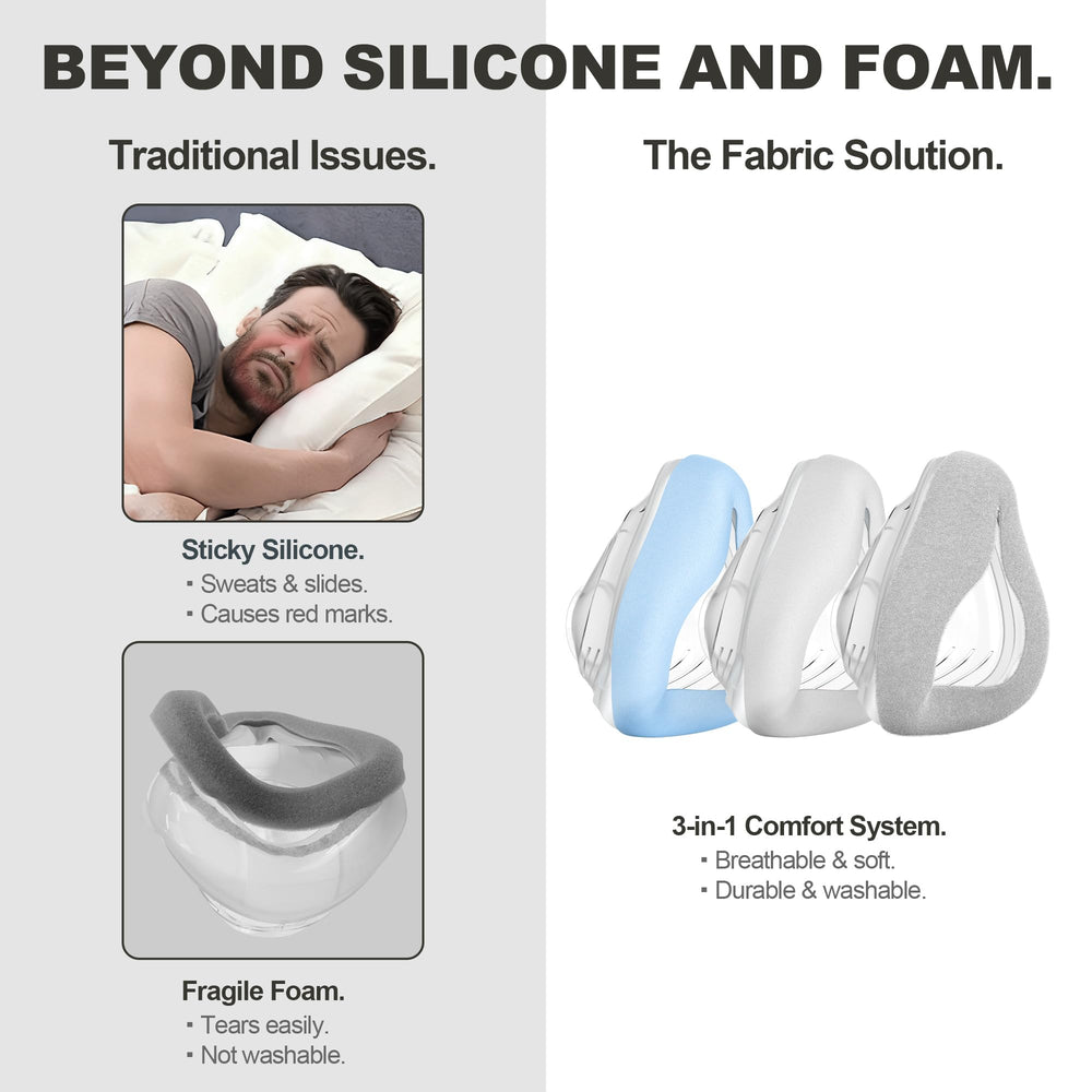 MaskTouch cooling cushion for AirTouch F20 delivers breathable dryness.