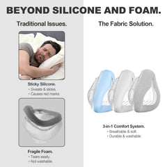MaskTouch cooling cushion for AirTouch F20 delivers breathable dryness.