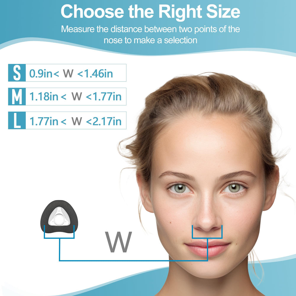 Masktouch cushion wear test indicates durable build for 30 days of use.