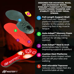 Memory foam support adapts to your foot for personalized cushioning.