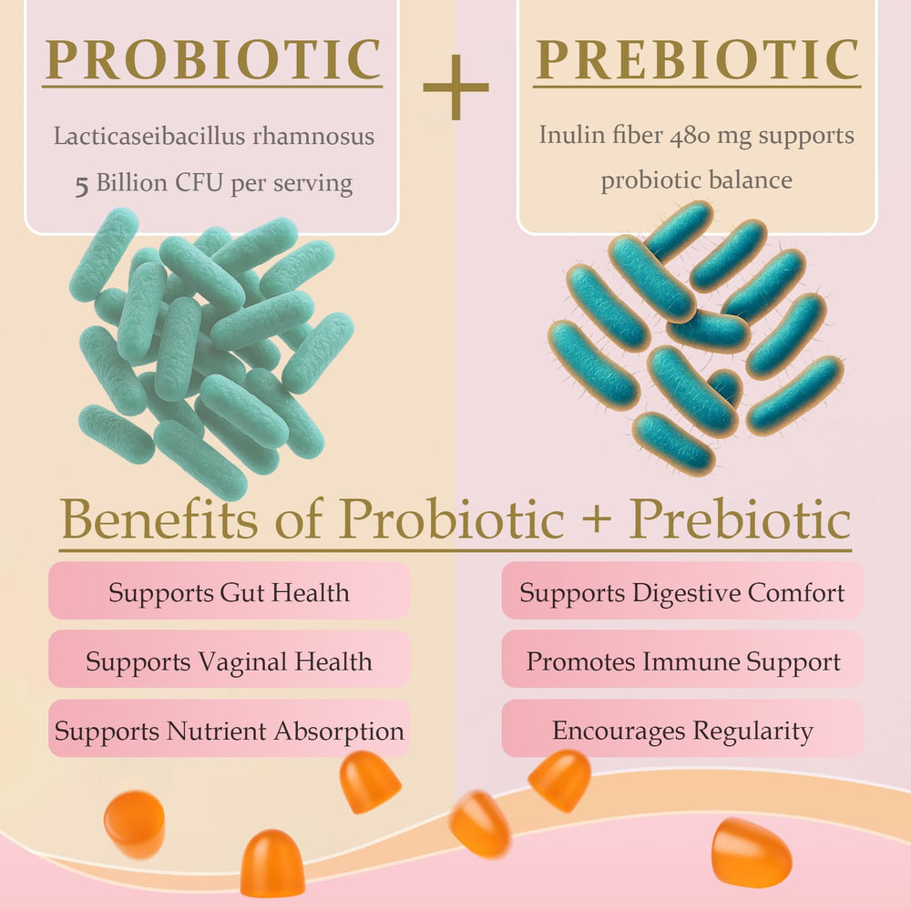 MATOP Probiotic Gummies probiotic-bacteria graphic conveys CFU count plus prebiotic fiber.