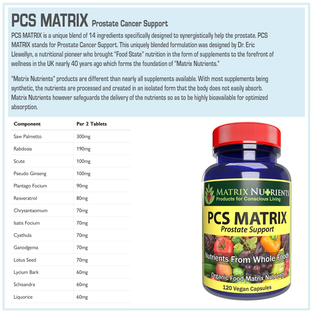 Dosing guide card included with PCS Matrix bottle