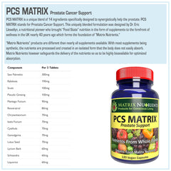 Dosing guide card included with PCS Matrix bottle