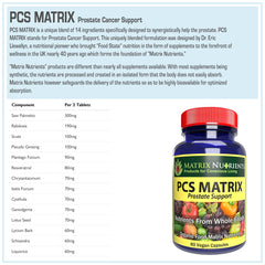 PCS Matrix front packaging design for premium shelf appeal.