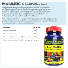 Person taking POMI Matrix as part of a daily routine