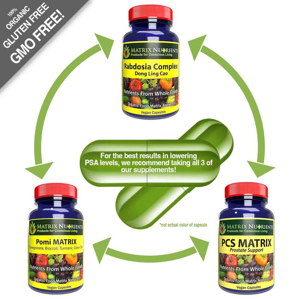 Matrix Nutrients Rabdosia Complex packaging closeup confirms USA-made quality.