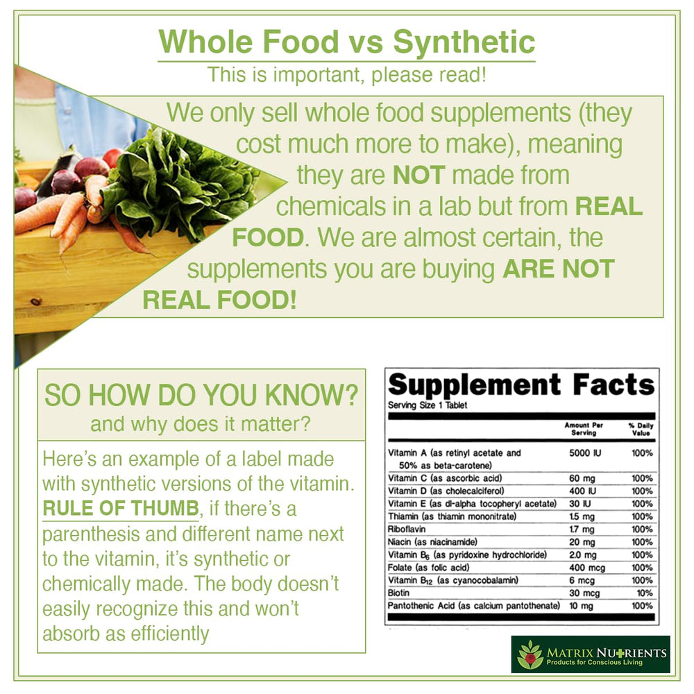 Matrix Nutrients Rabdosia Complex green tea blend closeup visuals.