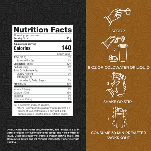 Max Muscle Maxpro Elite shaker blending the multi-source protein after workouts