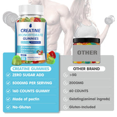 MaxHemp Creatine Gummies daily routine setup at a desk with bottle.
