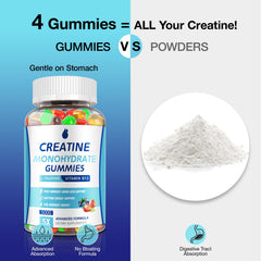 MaxHemp Creatine Gummies ready for daily gym use