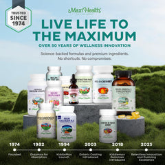 120-unit Maxi Health bottle with clear nutrition panel for easy reference