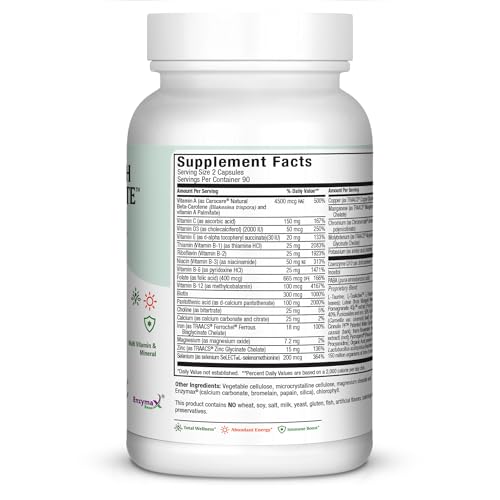Closeup of Maxi Health capsules, easy-to-swallow daily capsules