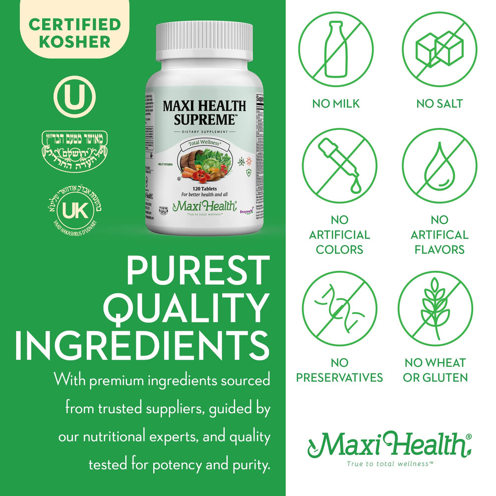 CoQ10 ingredient label on Maxi Health Supreme visuals for heart-friendly nutrition
