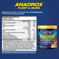 Anadrox ingredients such as arginine and citrulline support nitric oxide and pumps