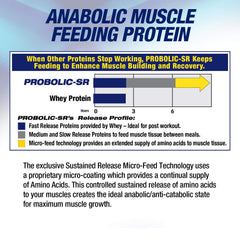 Nighttime serving of Probolic-SR on a bedside table for overnight amino acids.